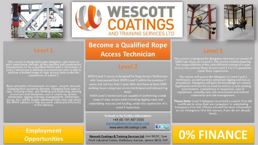 Wescott Coatings And Training Services Jarrow NE32 3UP Qualified Rope Access Technician